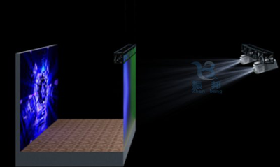 全息幻影成像玻璃